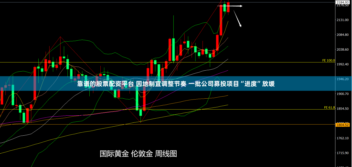 靠谱的股票配资平台 因地制宜调整节奏 一批公司募投项目“进度”放缓