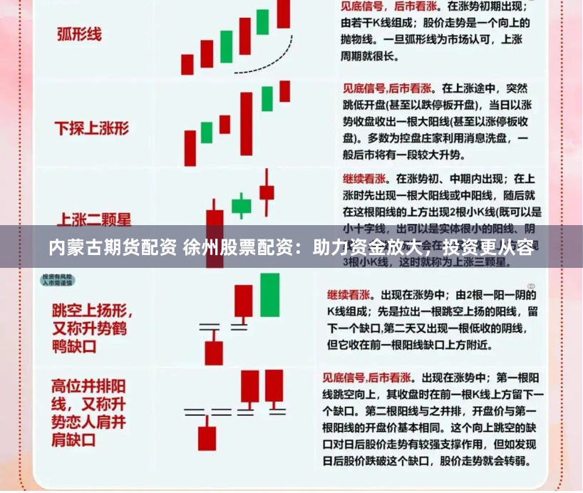 内蒙古期货配资 徐州股票配资：助力资金放大，投资更从容