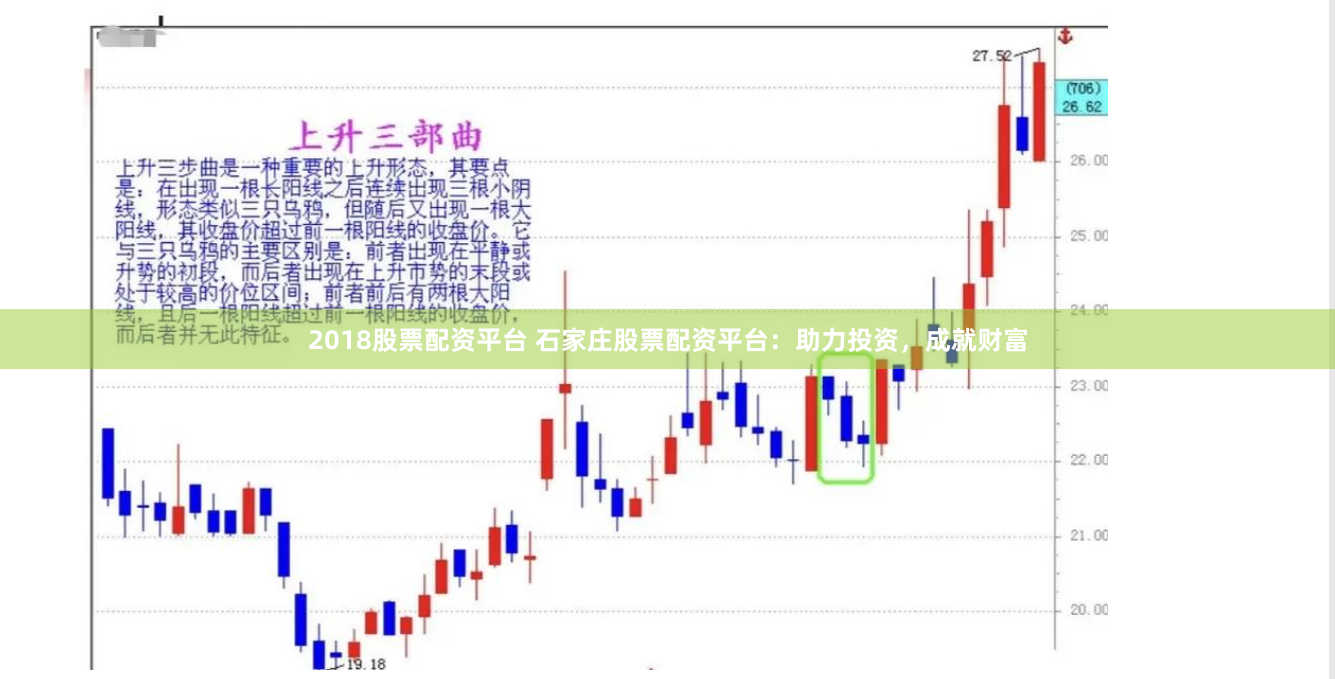 2018股票配资平台 石家庄股票配资平台：助力投资，成就财富