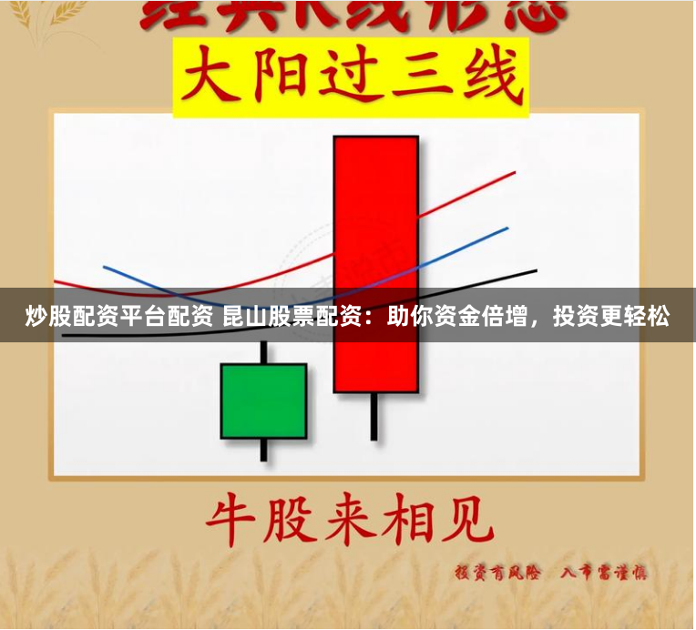 炒股配资平台配资 昆山股票配资：助你资金倍增，投资更轻松