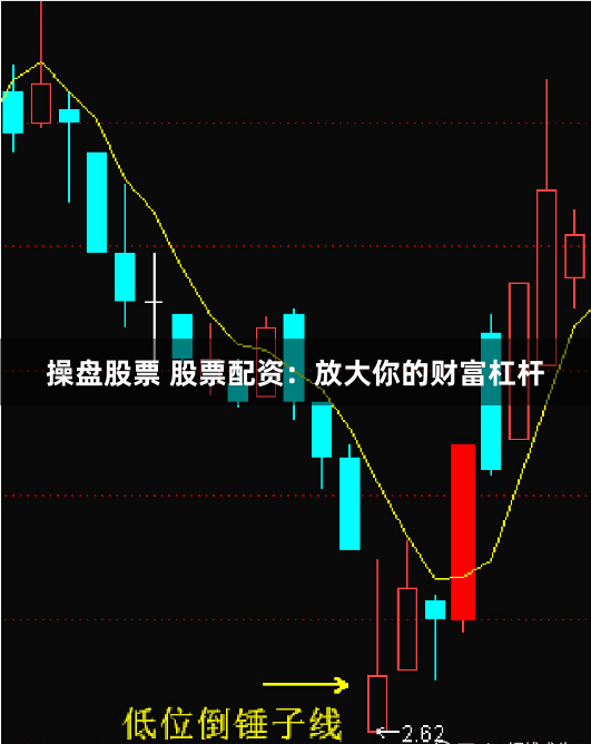 操盘股票 股票配资：放大你的财富杠杆