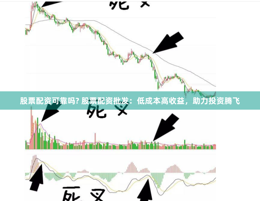 股票配资可靠吗? 股票配资批发：低成本高收益，助力投资腾飞