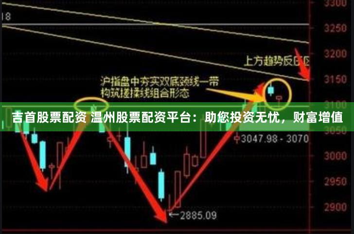 吉首股票配资 温州股票配资平台：助您投资无忧，财富增值