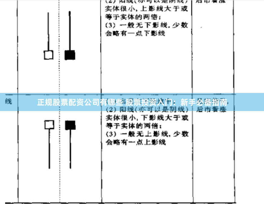 正规股票配资公司有哪些 股票投资入门:新手必备指南