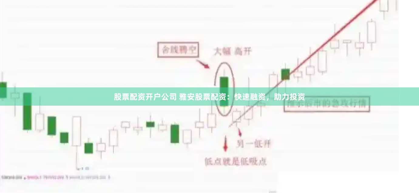股票配资开户公司 雅安股票配资：快速融资，助力投资