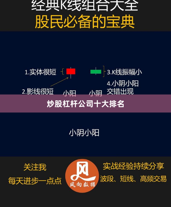 炒股杠杆公司十大排名