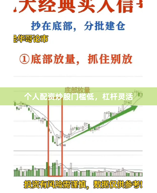 个人配资炒股门槛低，杠杆灵活